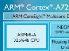 ARM Cortex A72架构介绍