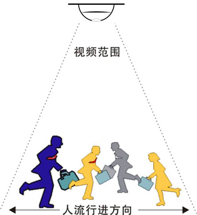 智能服务机器人
